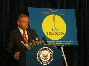 The committees that funded USAID under Biden were ran by two Democrat Crooks!